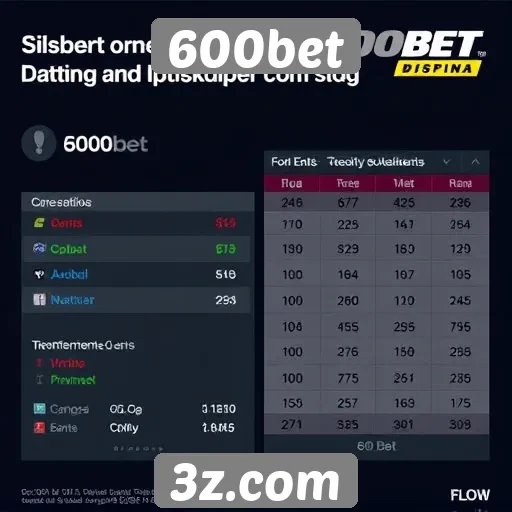 Estatísticas de usuários e crescimento do 600bet