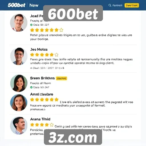 Feedback de usuários sobre a experiência no 600bet